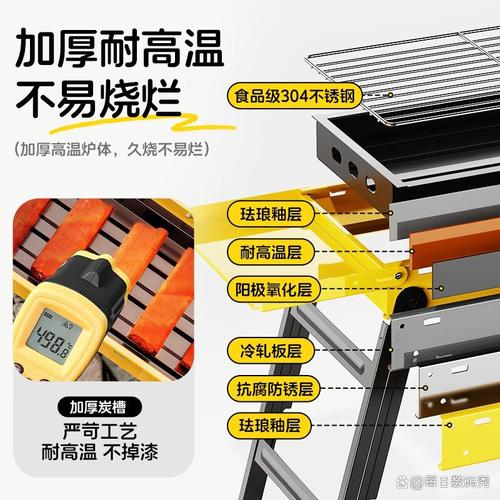 內(nèi)寬多大的燒烤爐才合適？家用與戶外兼顧的完美選擇指南